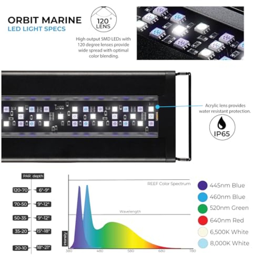 USA 24-36 Inch Orbit Marine LE - Marine Aquarium Hours reseña y precio
