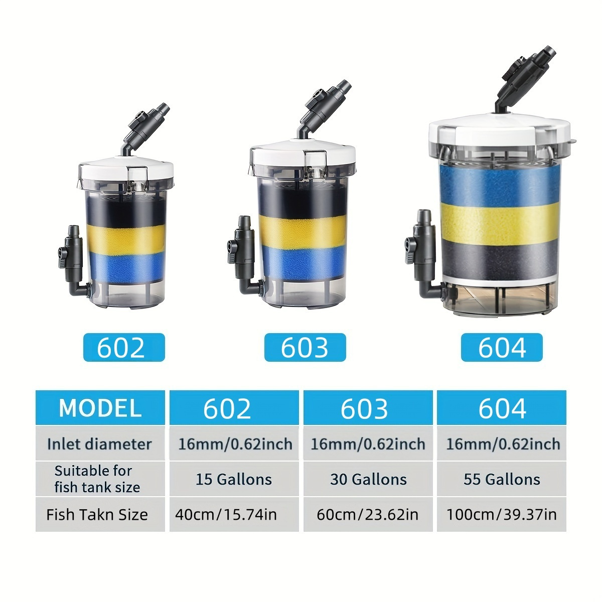 SUNSUN EW-602  EW-603 EW-604 S - Marine Aquarium Uv Filter reseña y precio