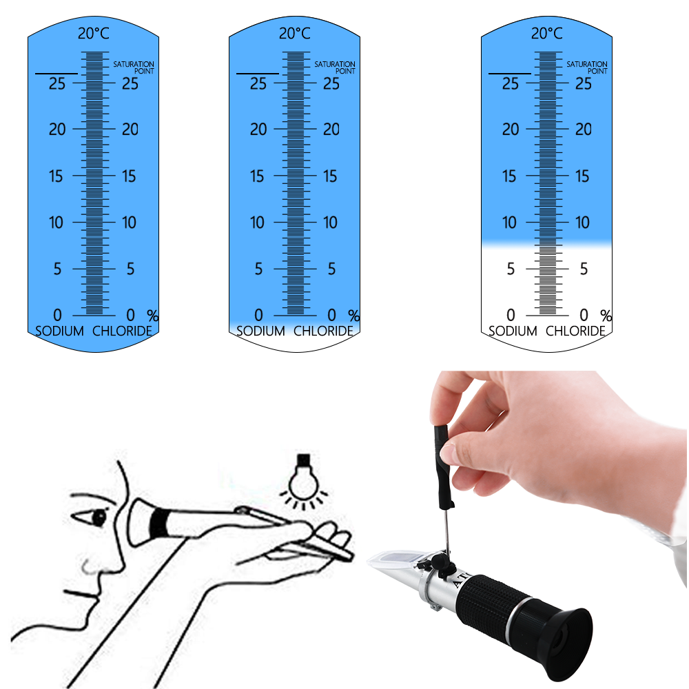 ATC Refractometer Seawater Sal - Refractometer Salinity reseña y precio
