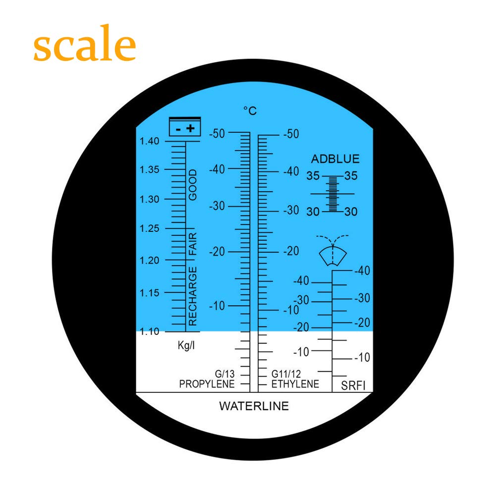Antifreeze Coolant Refractomet - Refractometer Salinity reseña y precio