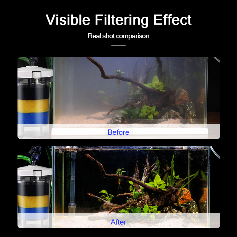 SUNSUN Pre-Filter Biochemical  - Marine Aquarium Uv Filter reseña y precio
